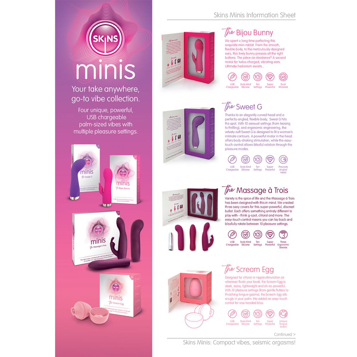 Skins Minis Information Sheet